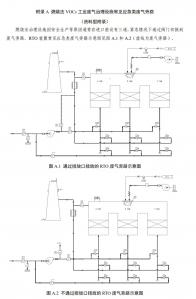 燃燒法、 吸附+燃燒法VOCs 工業(yè)廢氣治理設(shè)施廢氣旁路怎么設(shè)？浙江省廳發(fā)布示意圖可供參考